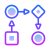 workflows ITSM BusinessLine